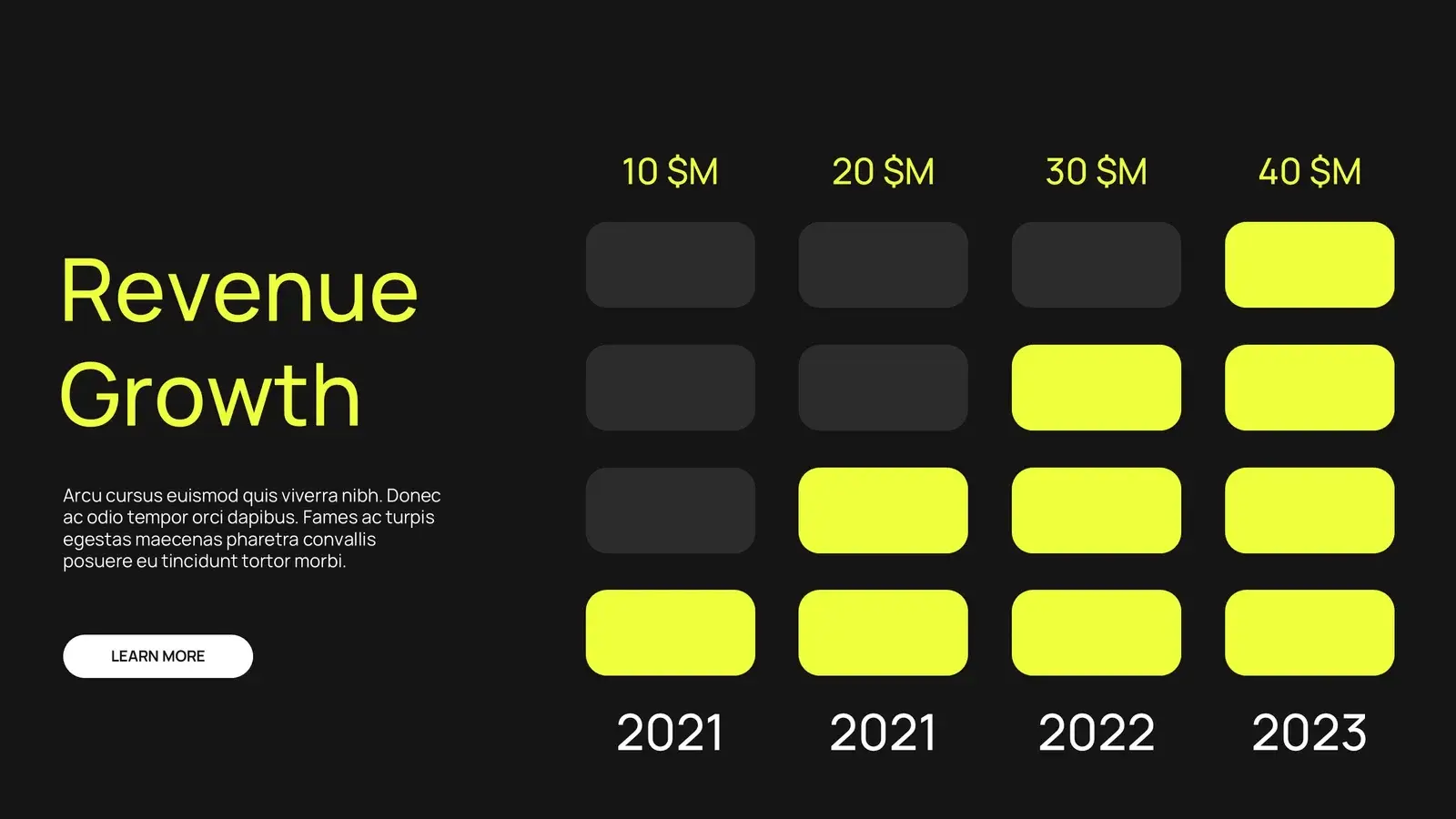 CXO Leadership Presentation Design Agency India