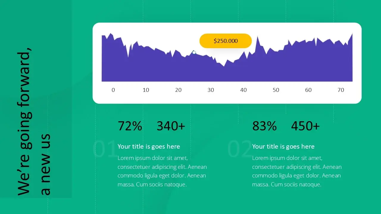 Finance PPT Presentation Design Agency India
