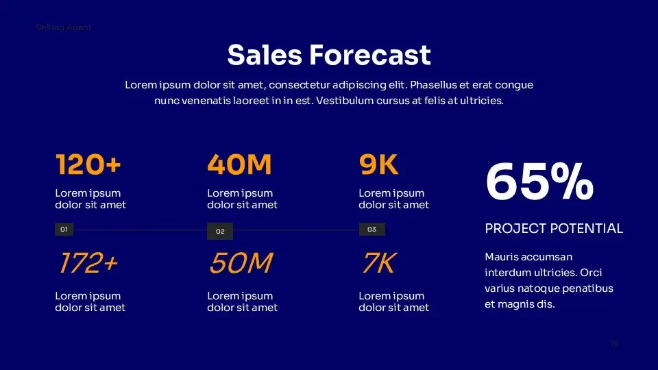 Sales and Marketing Presentation Design Agency in India